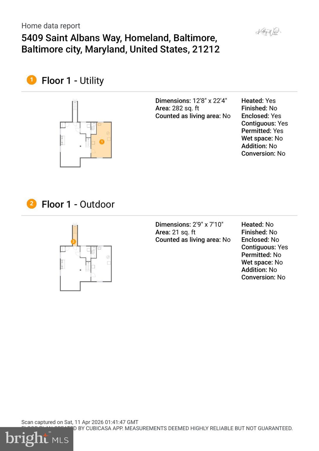 HOMELAND HISTORIC DISTRICT - Residential