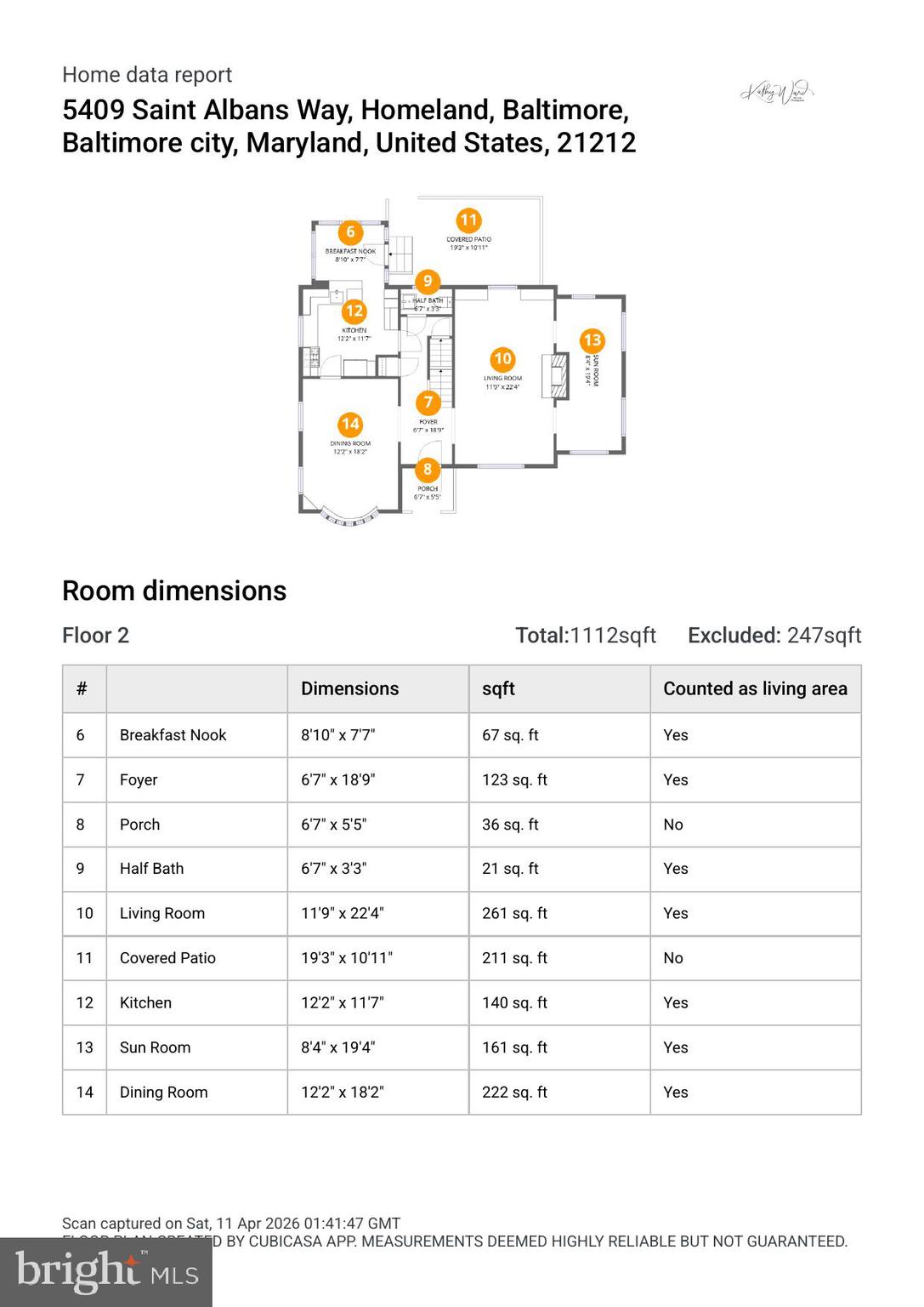 HOMELAND HISTORIC DISTRICT - Residential
