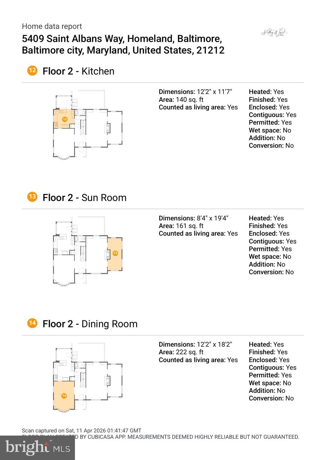 HOMELAND HISTORIC DISTRICT - Residential