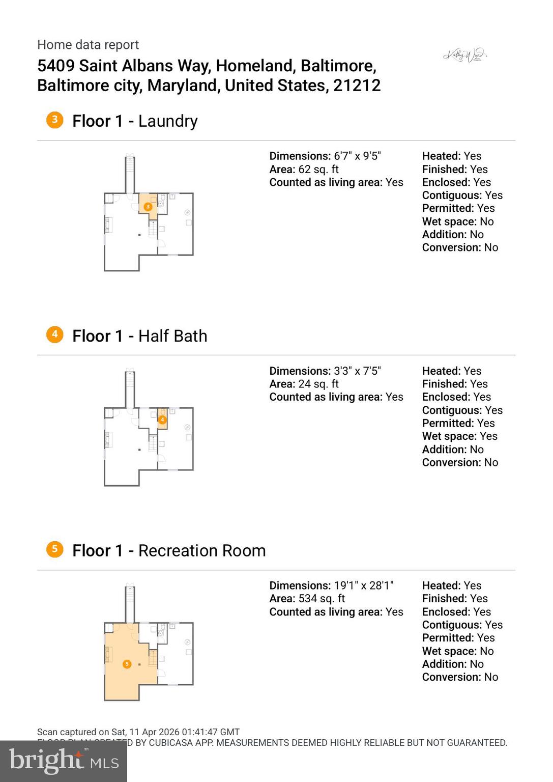 HOMELAND HISTORIC DISTRICT - Residential
