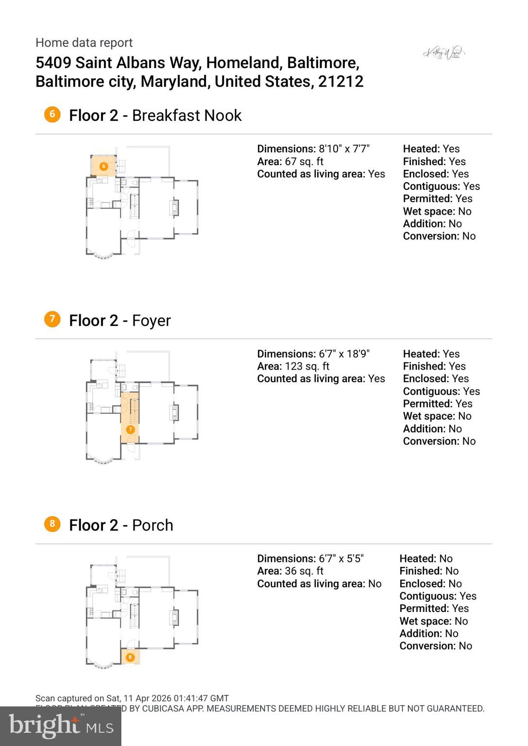 HOMELAND HISTORIC DISTRICT - Residential
