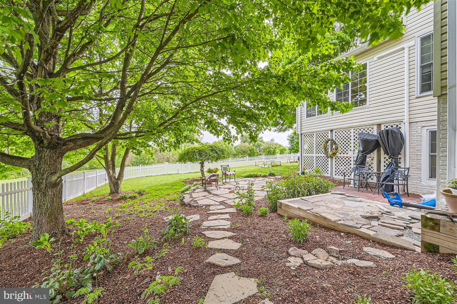 HARRISON HILLS - Residential