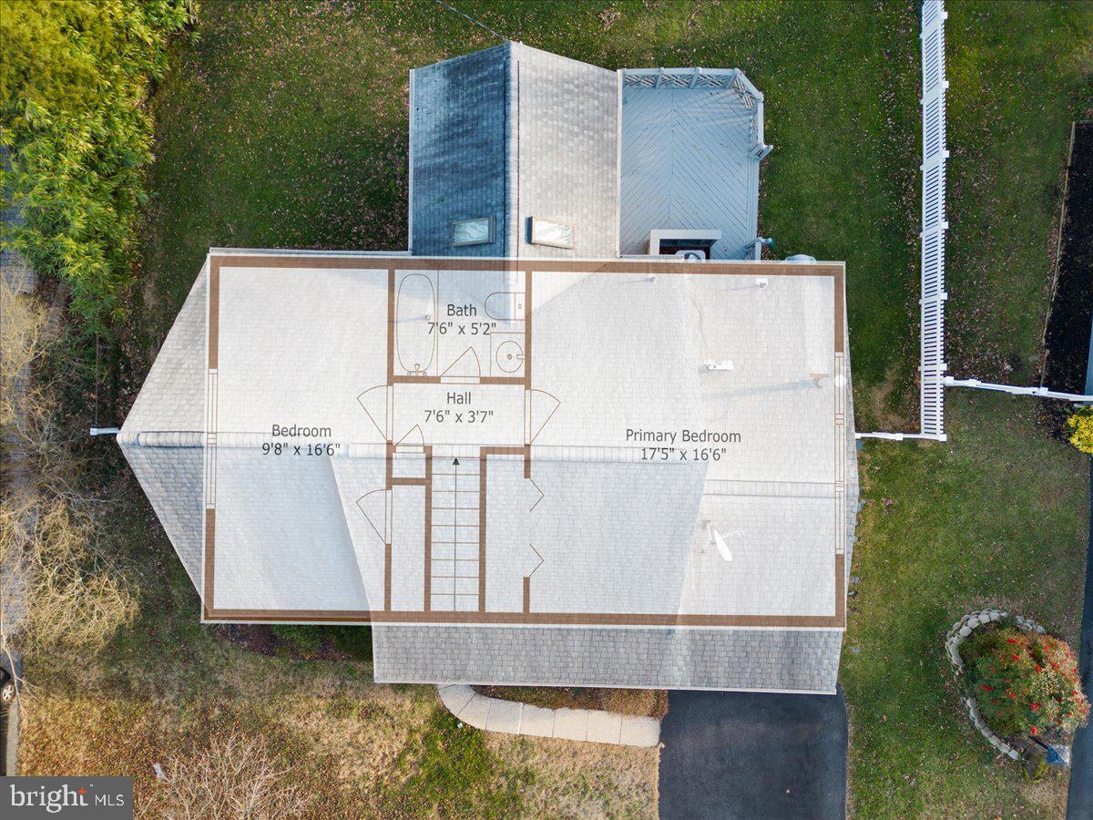 VICTORIA HEIGHTS - Residential