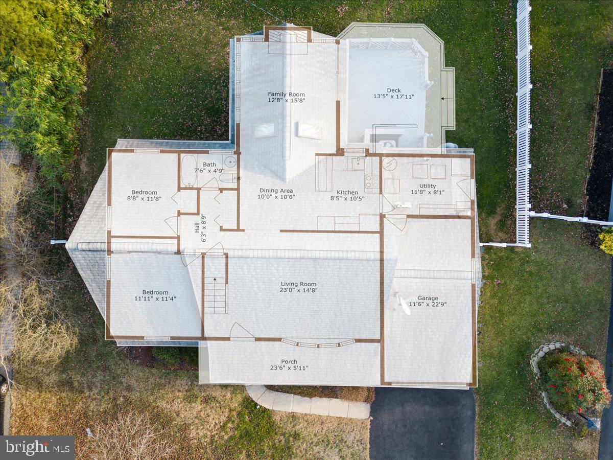 VICTORIA HEIGHTS - Residential