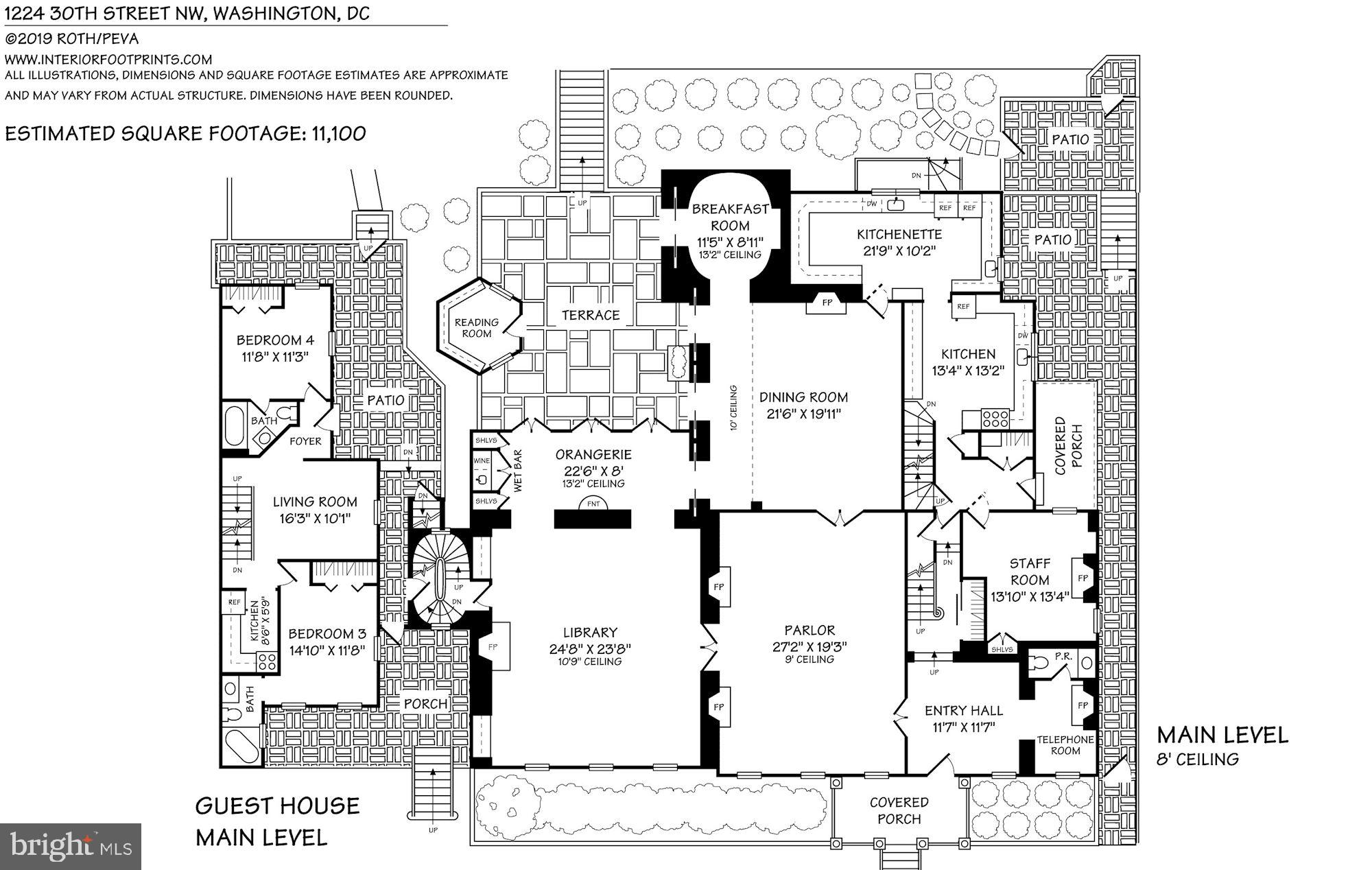 GEORGETOWN - Residential