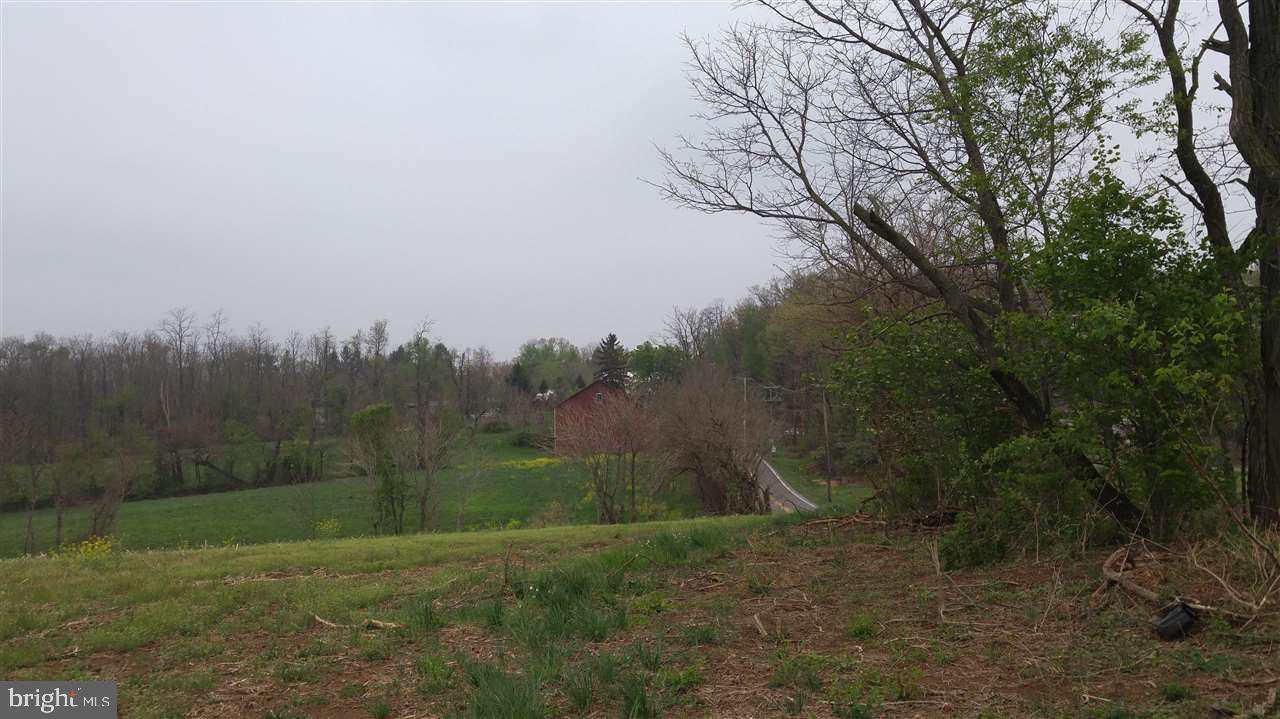 NONE AVAILABLE - Land