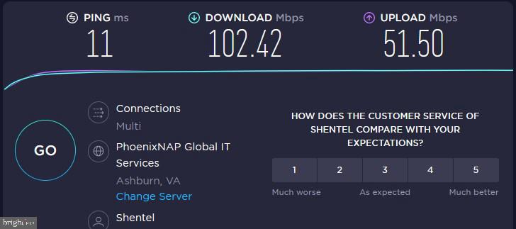 FAIRVIEW ESTATES - Residential