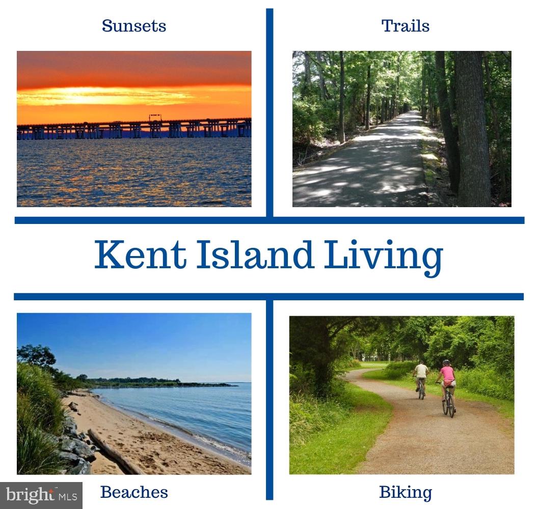 BAY CITY - Residential