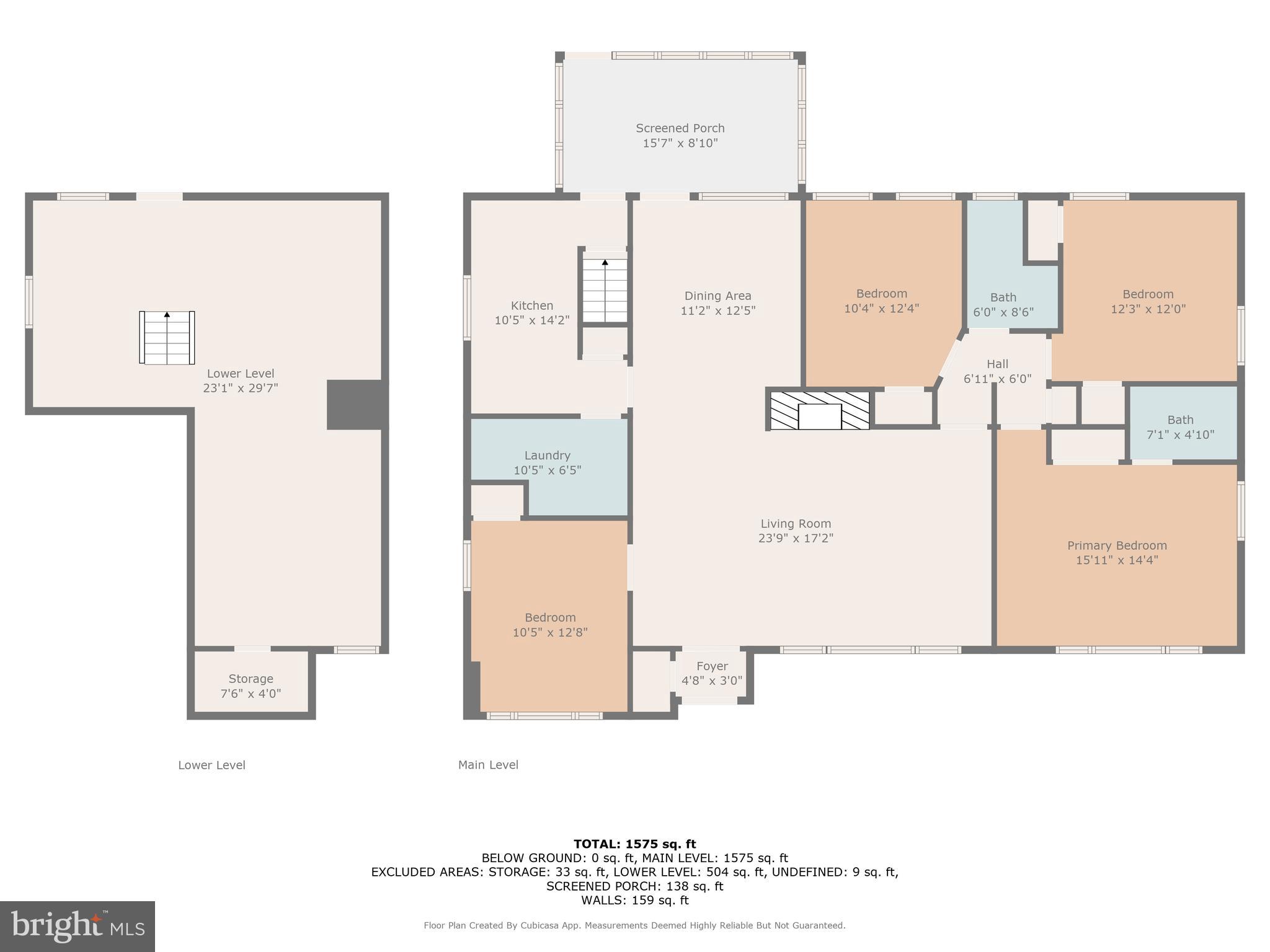 HIGHLAND VIEW - Residential