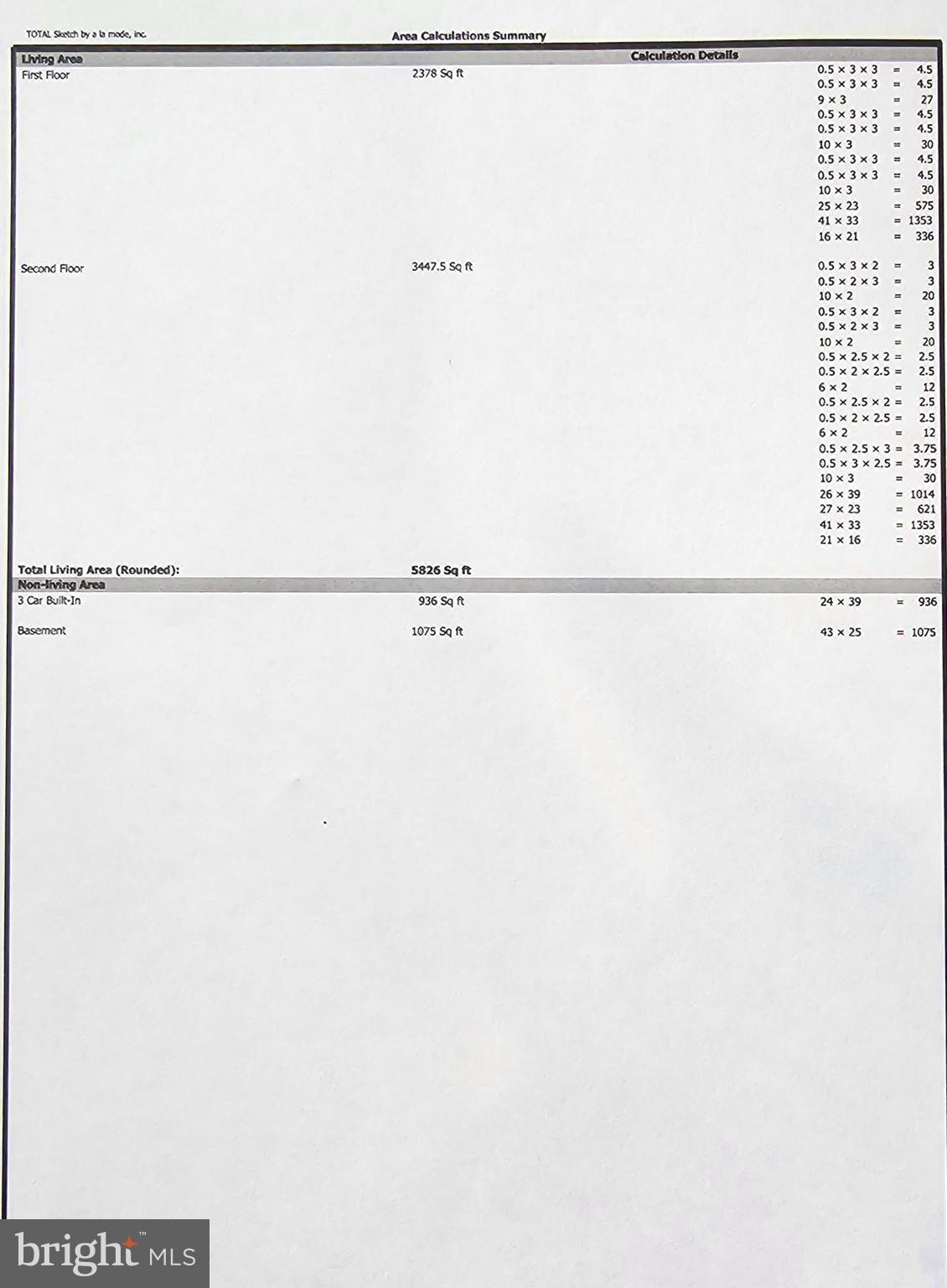 HOLMES RUN HEIGHTS - Residential