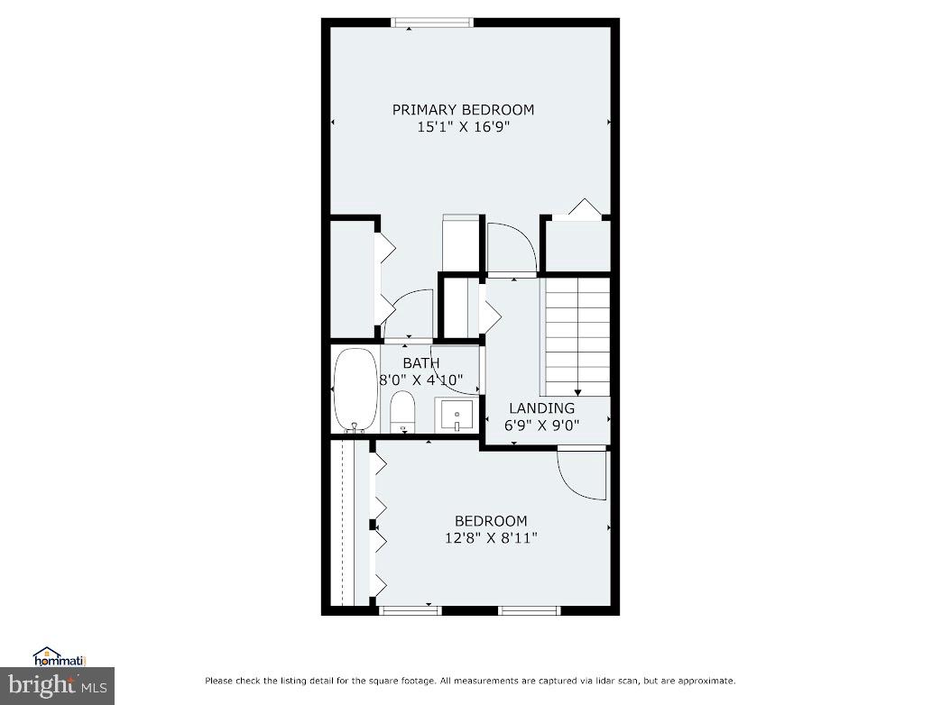 GREENCASTLE MANOR - Residential