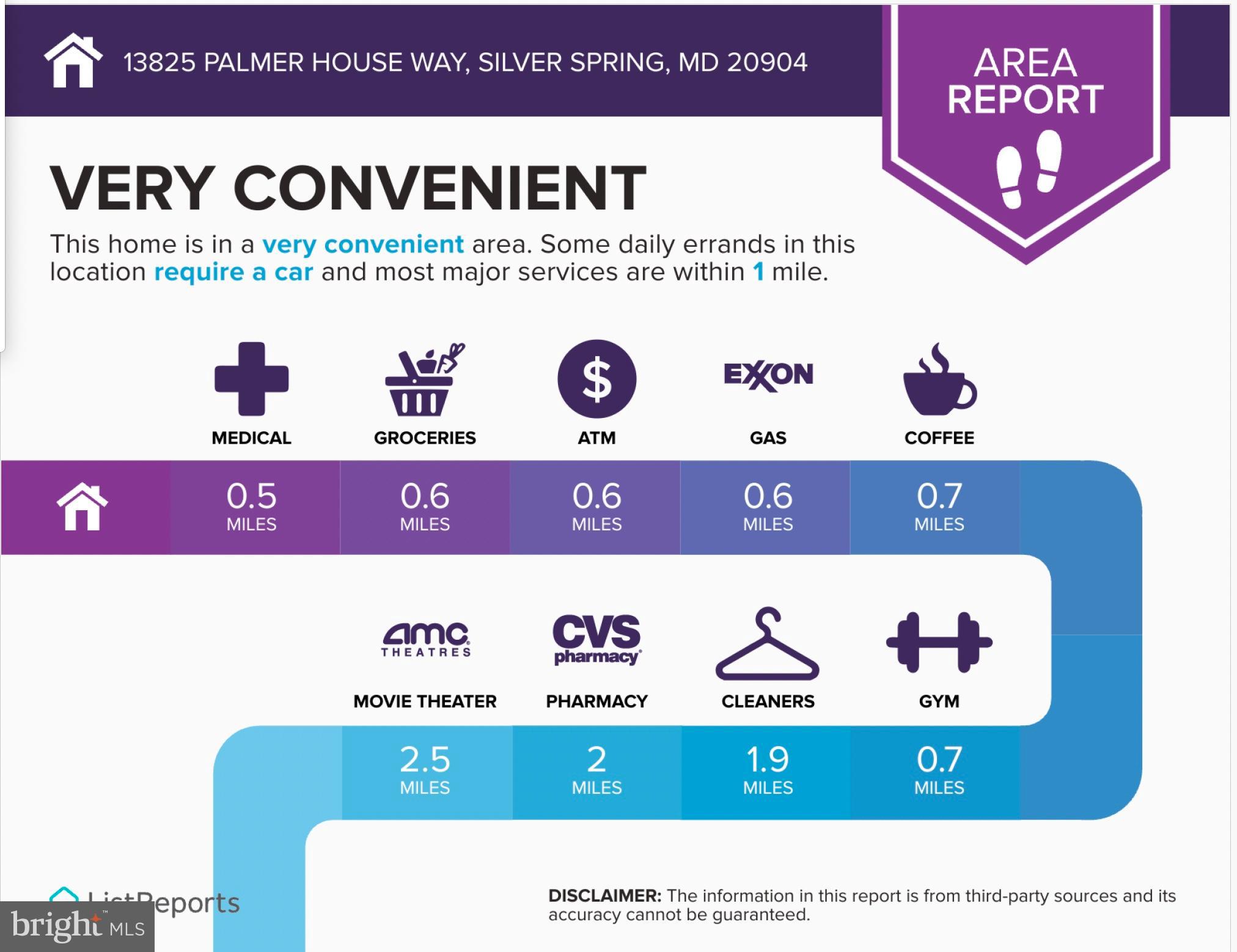 GREENCASTLE MANOR - Residential