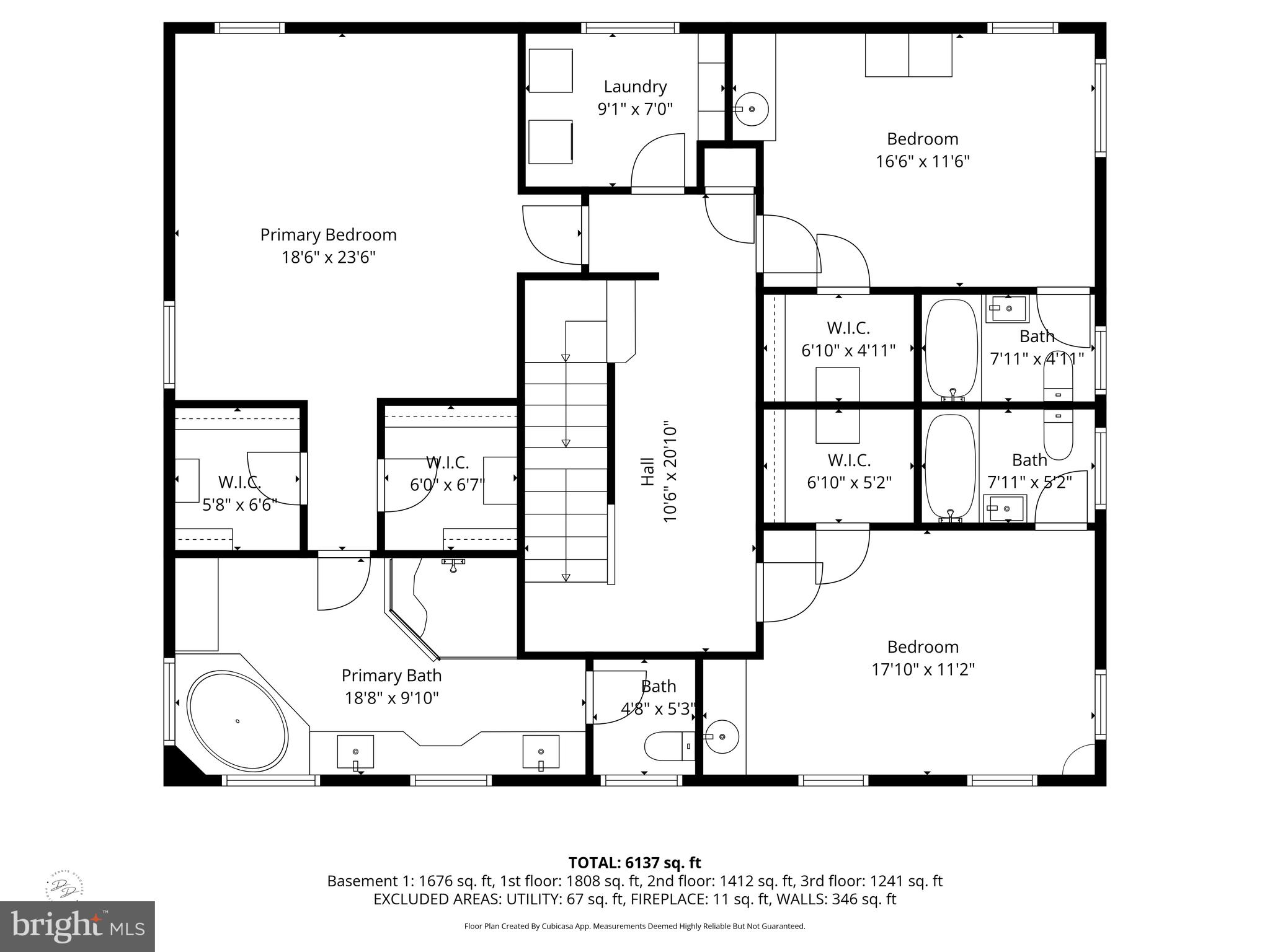 HIGHLANDS - Residential