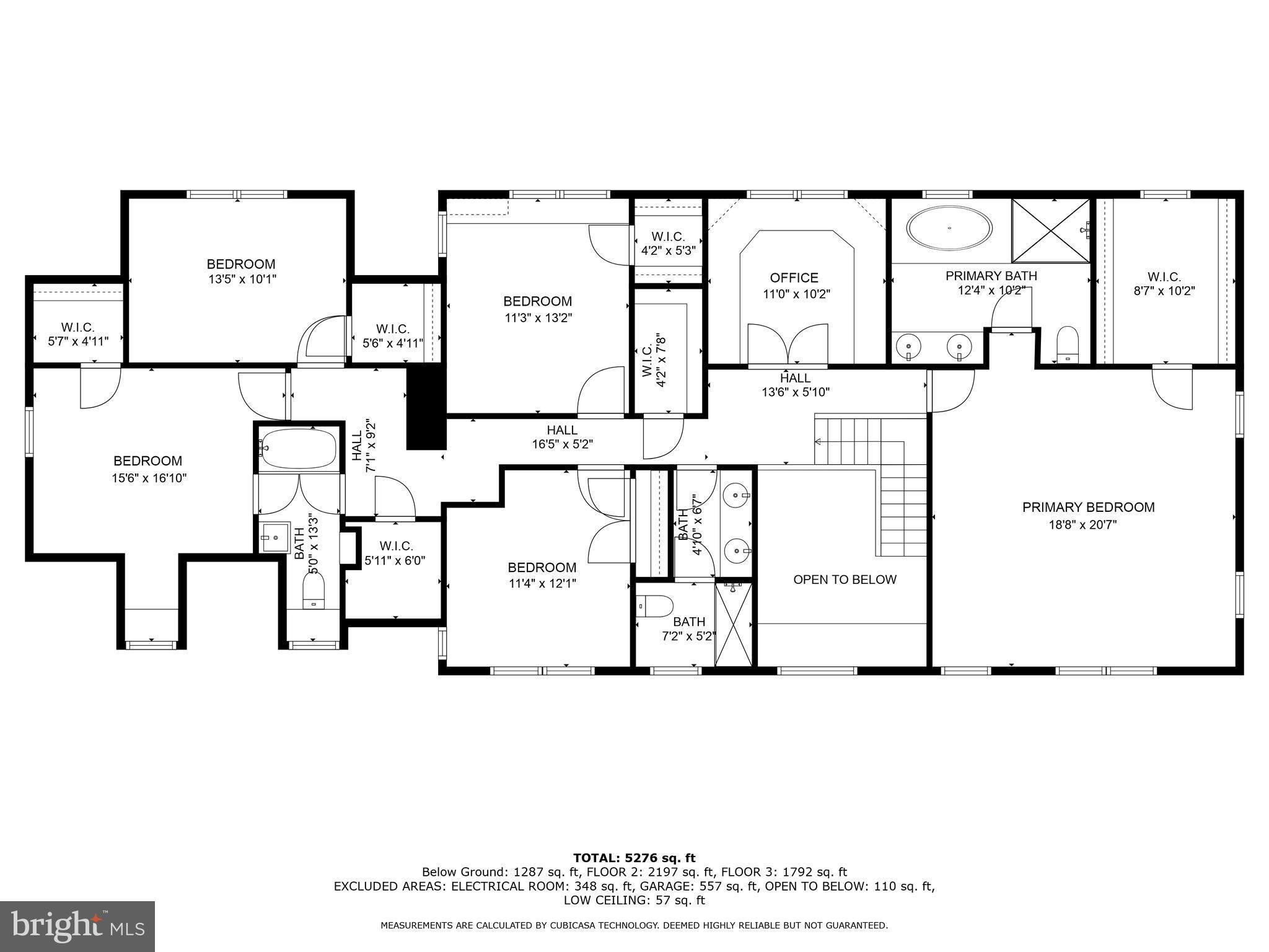 AVON PARK - Residential