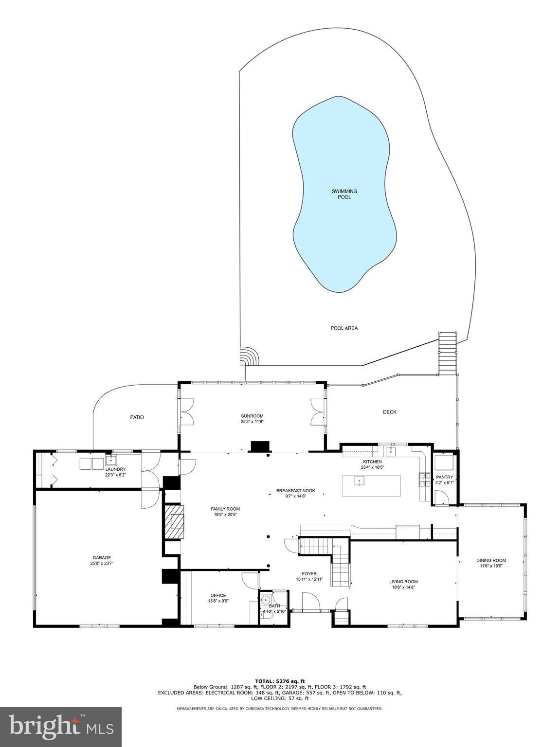 AVON PARK - Residential