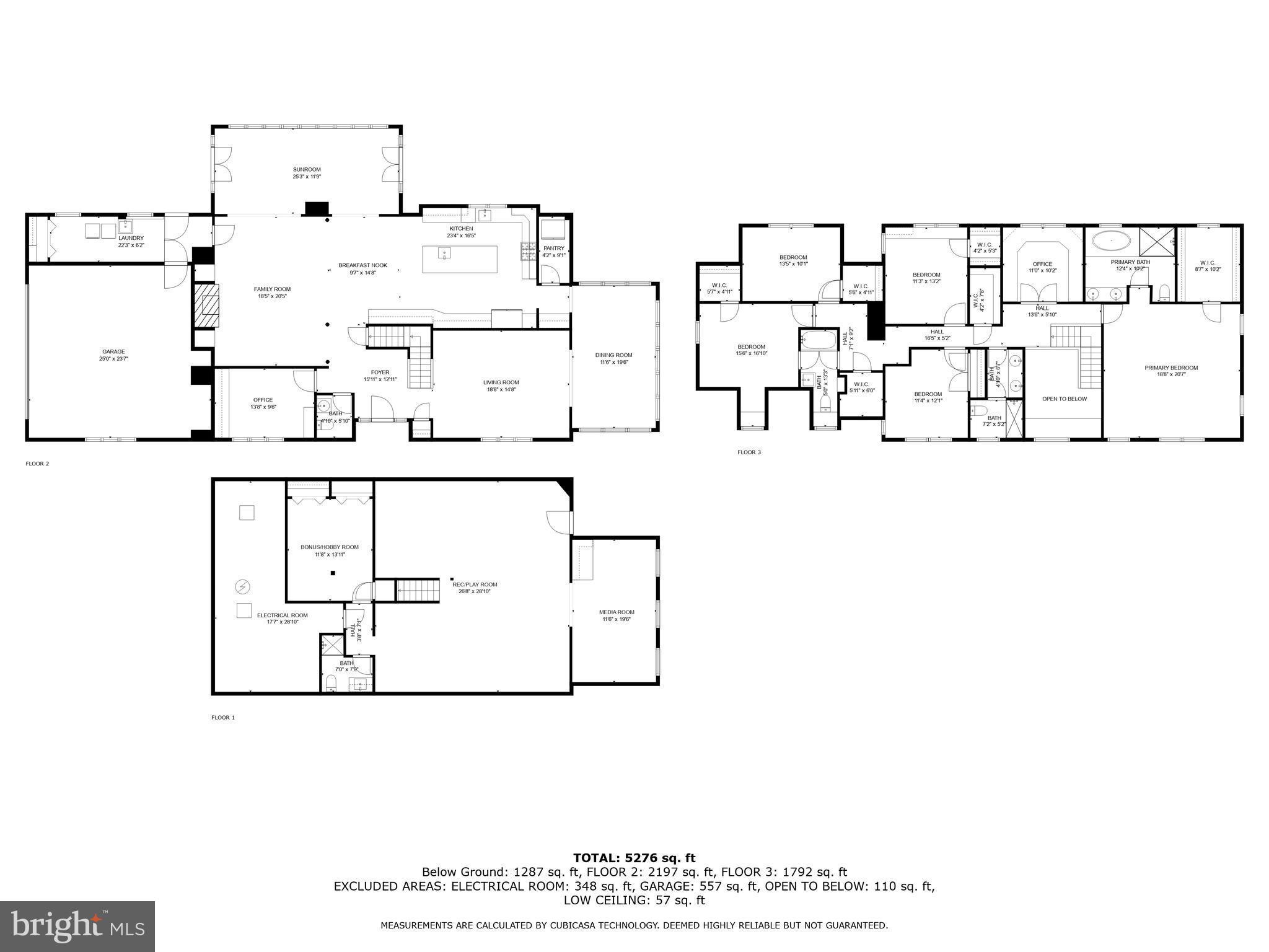 AVON PARK - Residential