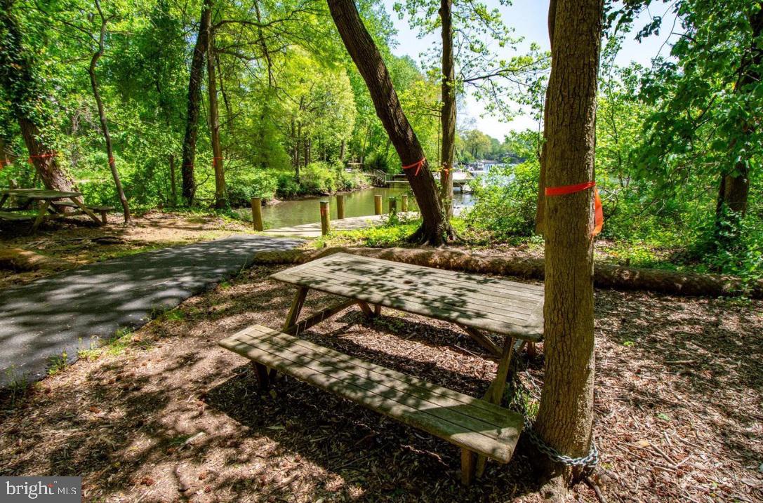 KINGSPORT - Residential