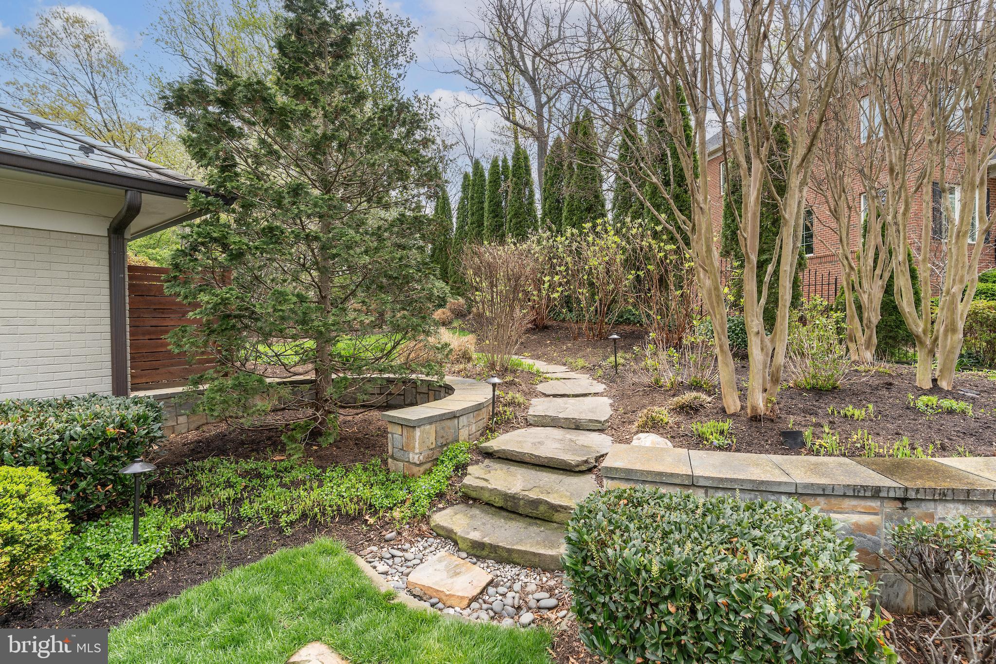 COUNTRY CLUB HILLS - Residential