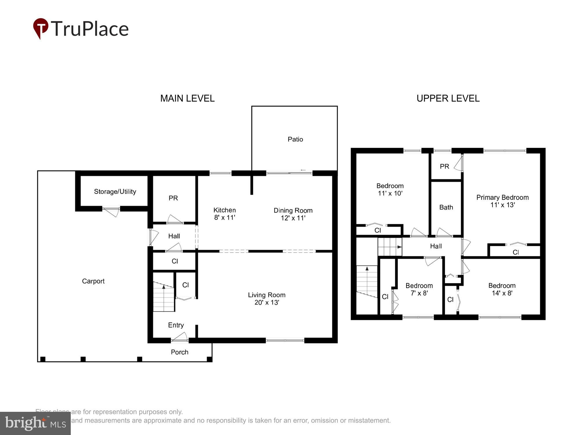 CHAPEL GROVE - Residential