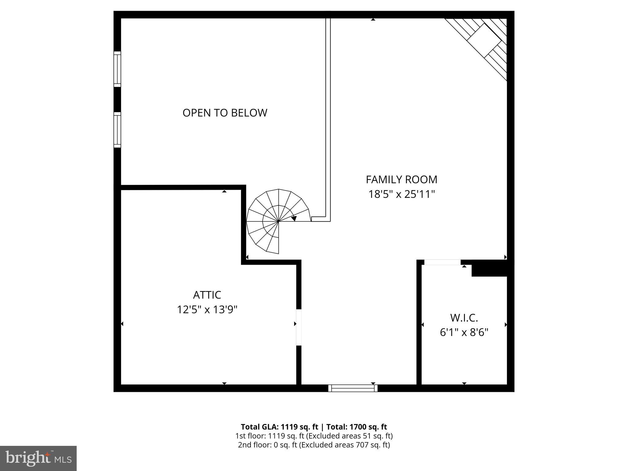 CHURCHILL VIEW - Residential