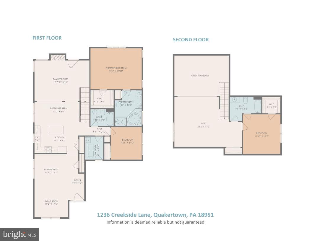 RENAISSANCE MORGAN C - Residential