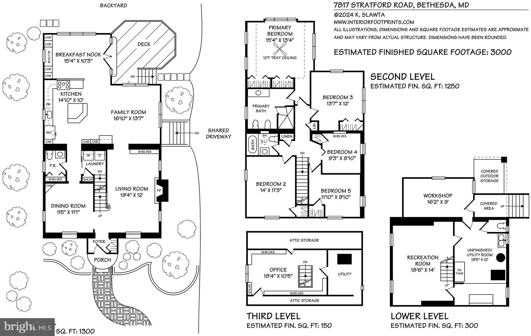 WHEATLEY HILLS - Residential