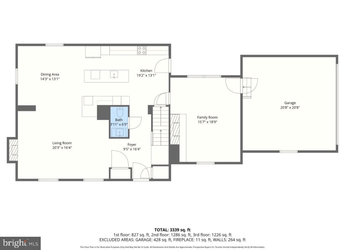 GLEN ARM - Residential