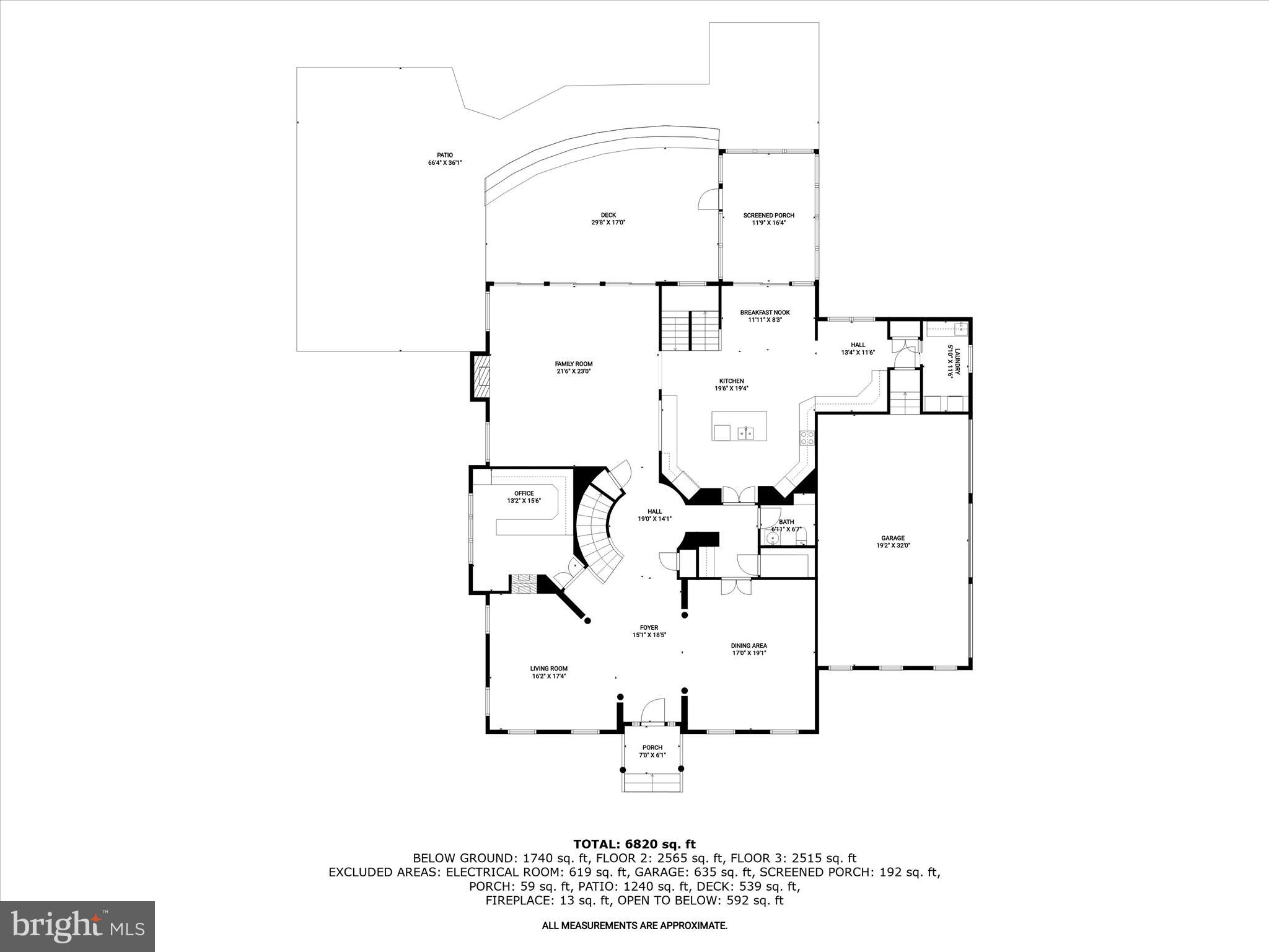 SOUTH RIVER COLONY - Residential
