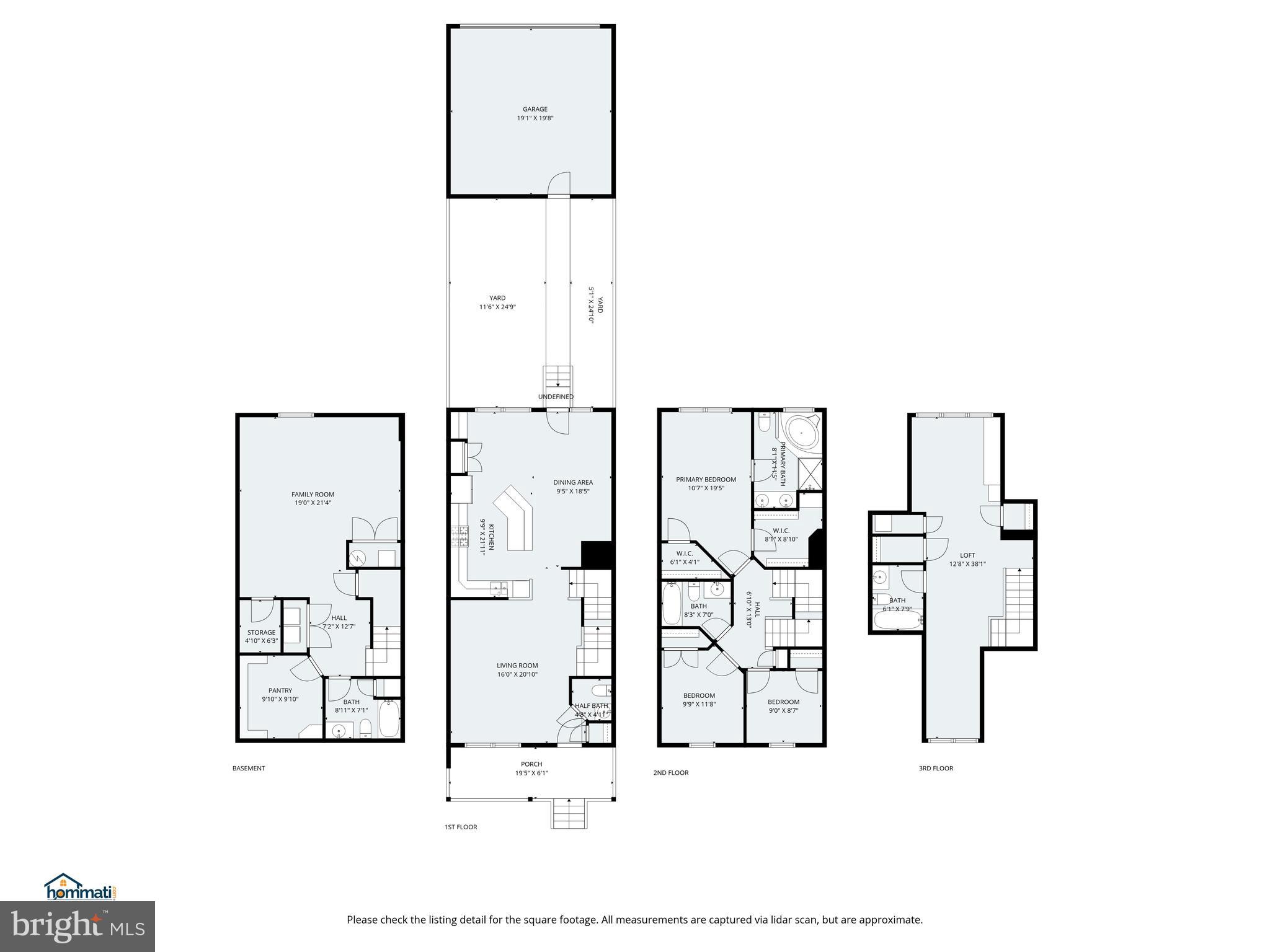 VILLAGES OF URBANA - Residential