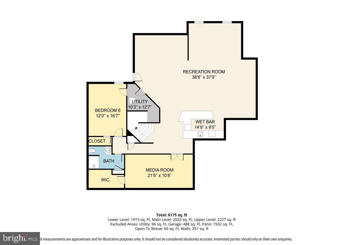 KIRKPATRICK FARMS - Residential