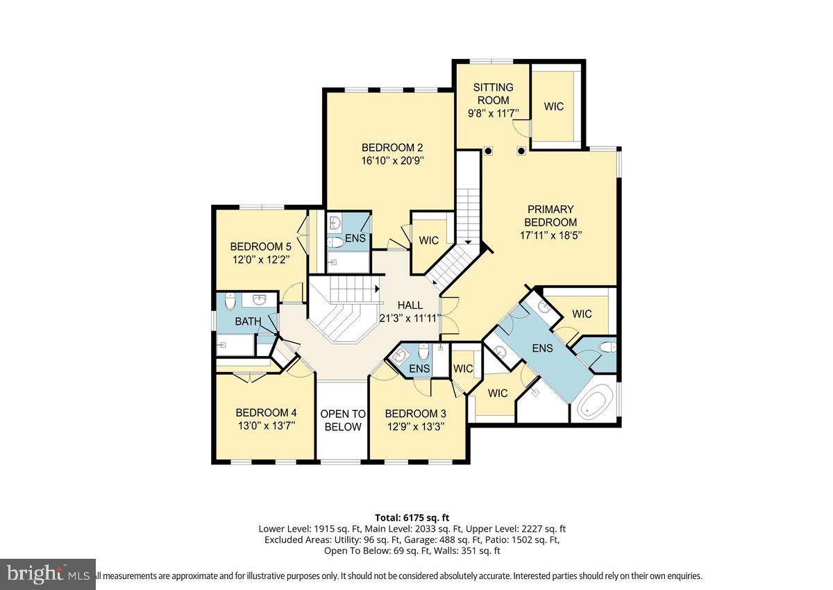 KIRKPATRICK FARMS - Residential