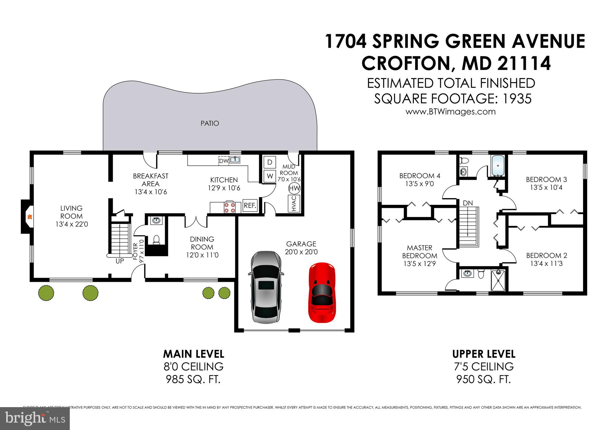 CROFTON PARK - Residential