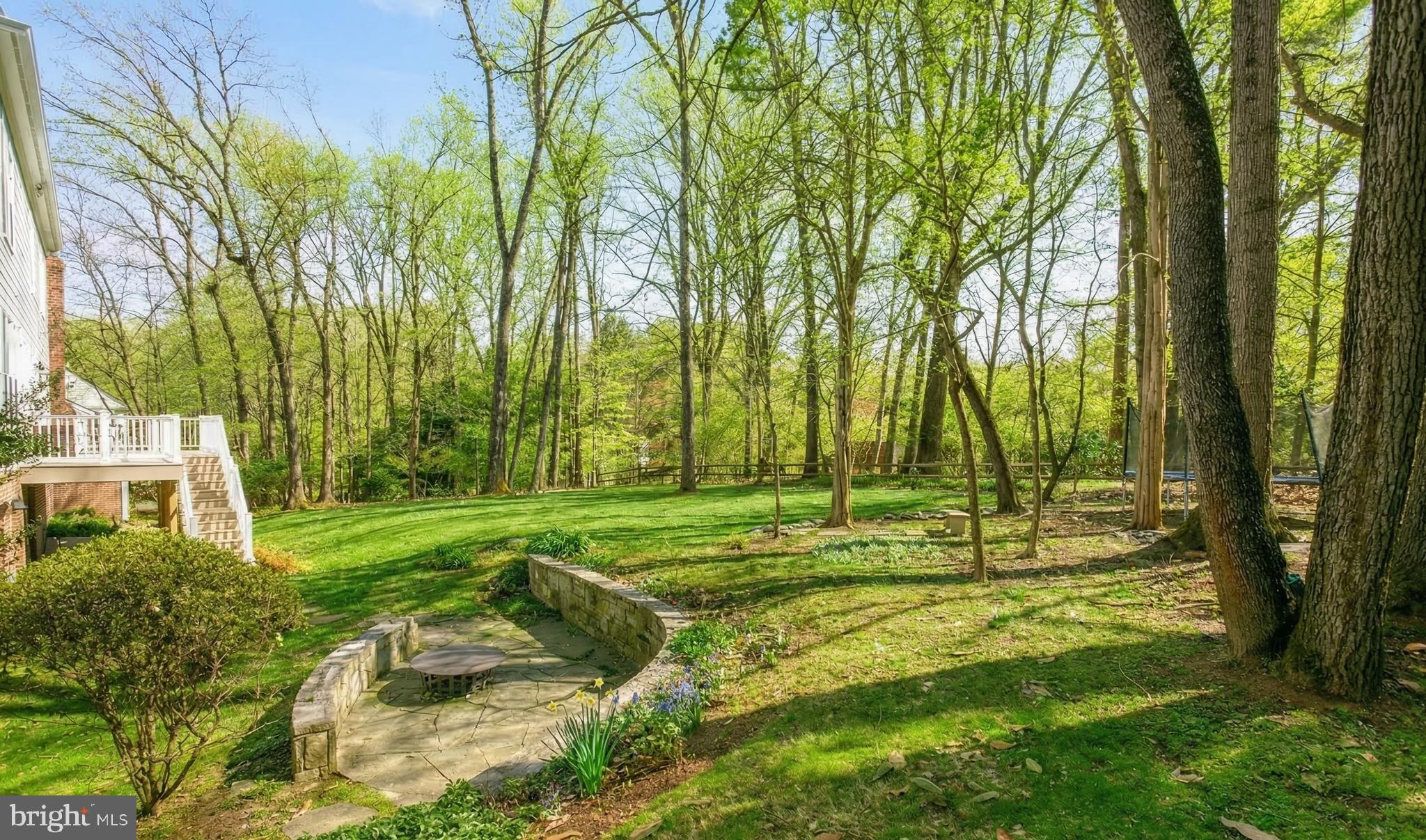 CARDEROCK SPRINGS - Residential