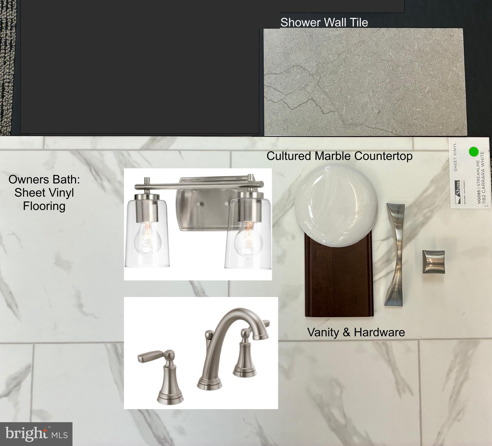 MOUNTAIN VIEW ESTATES - Residential