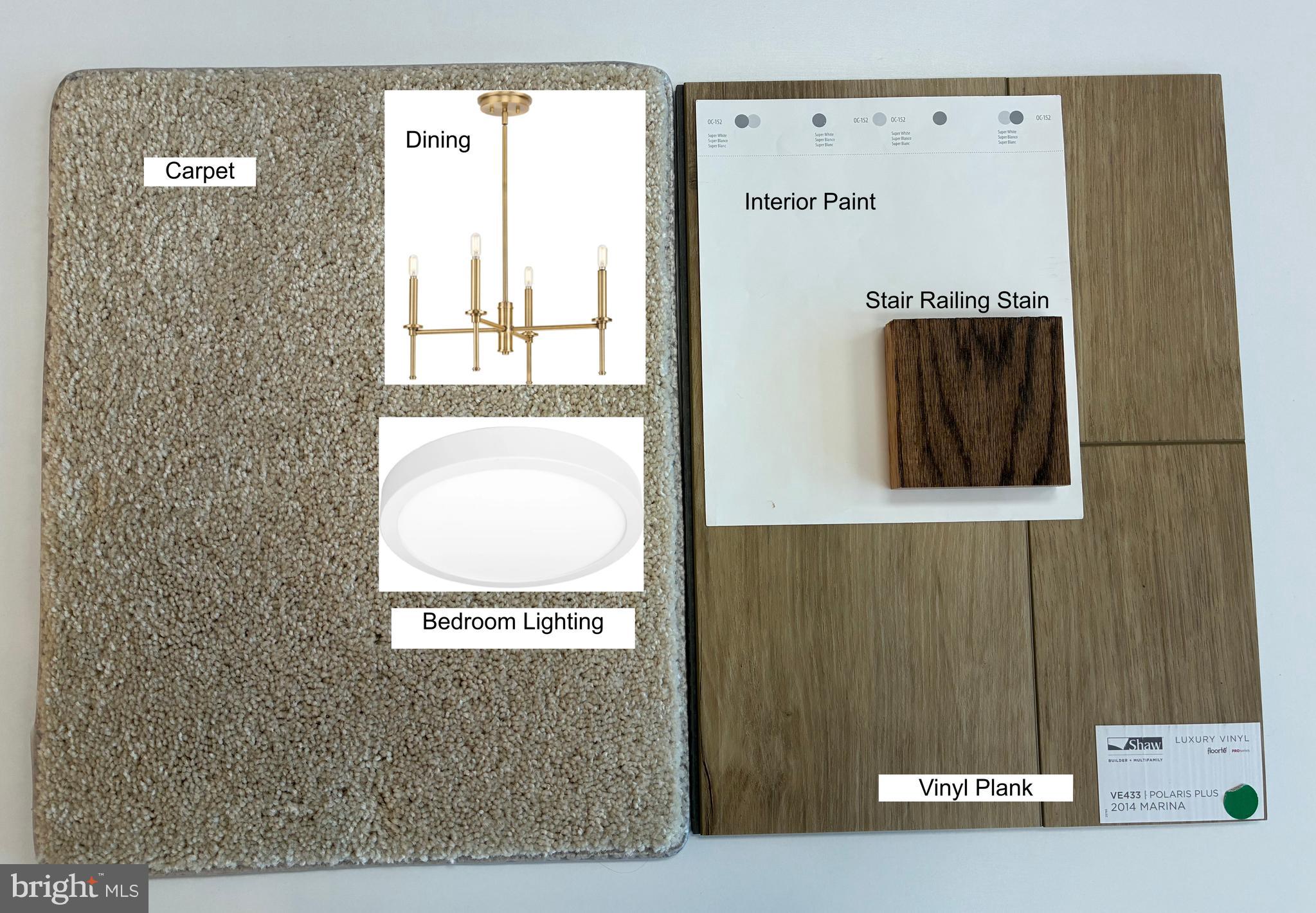 MOUNTAIN VIEW ESTATES - Residential