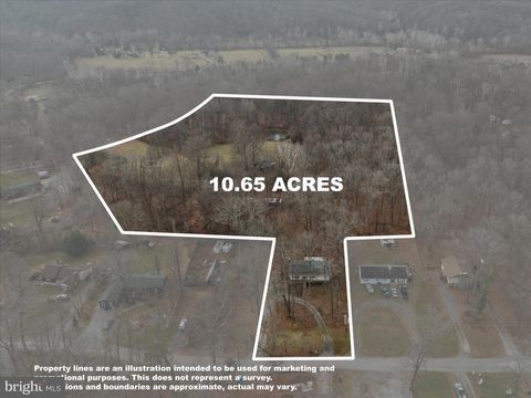 179 RIVER PARK LANE BLUEMONT VA 20135