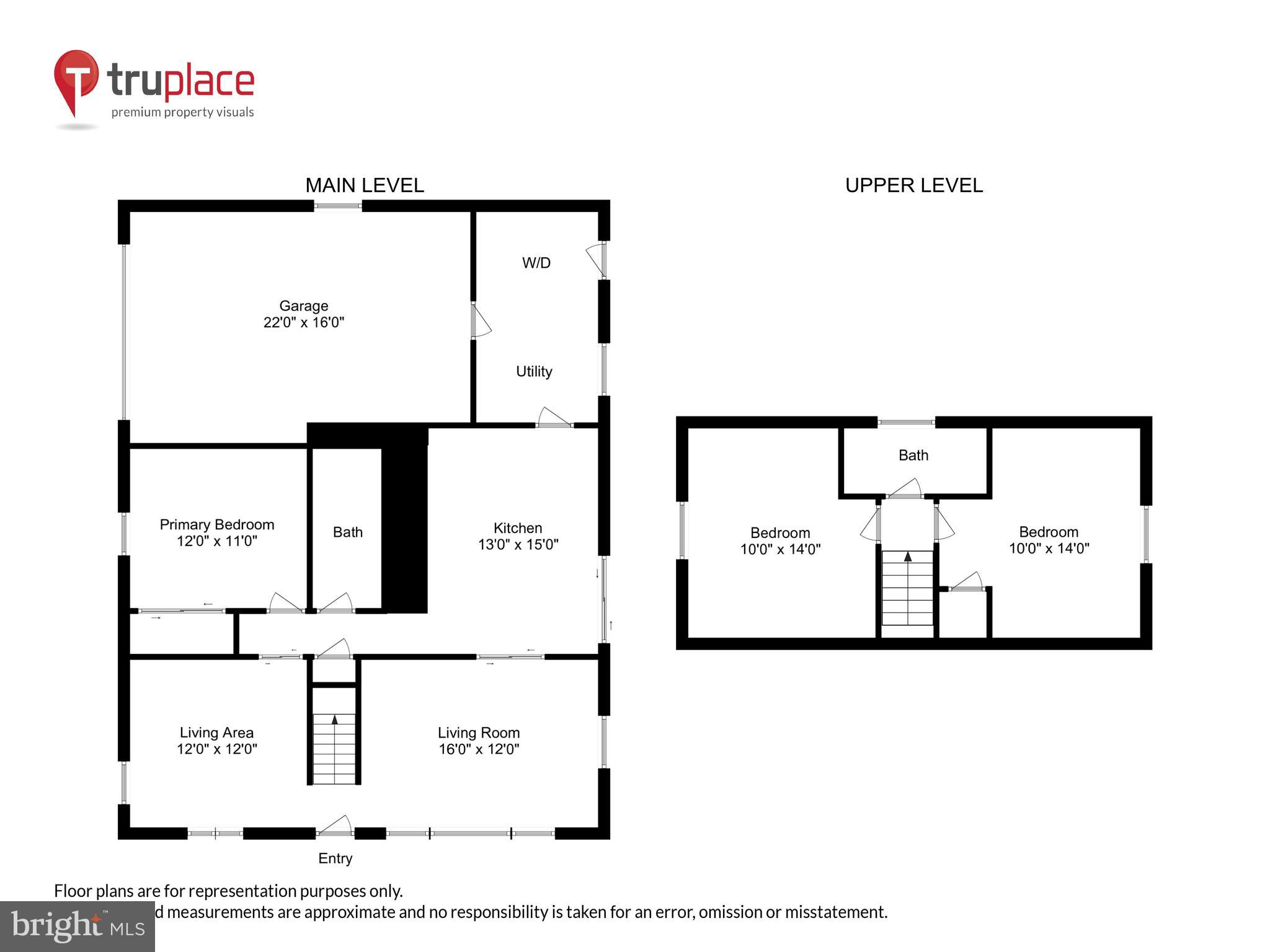GLENWOOD - Residential