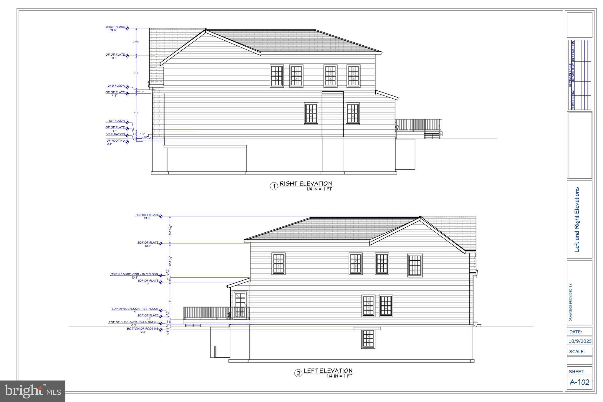 WEYANOKE - Residential