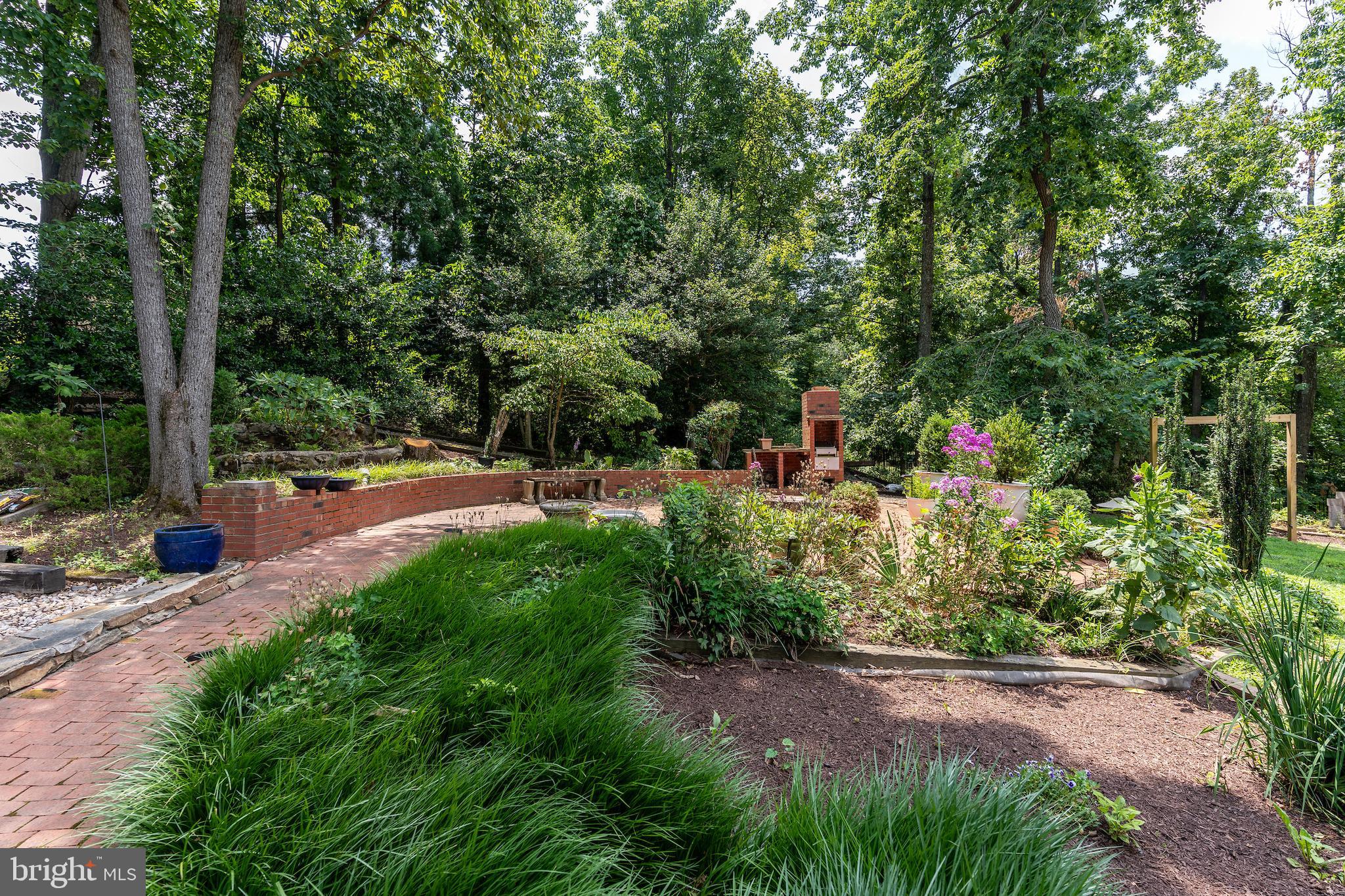 KENTLAND FARMS - Residential Lease