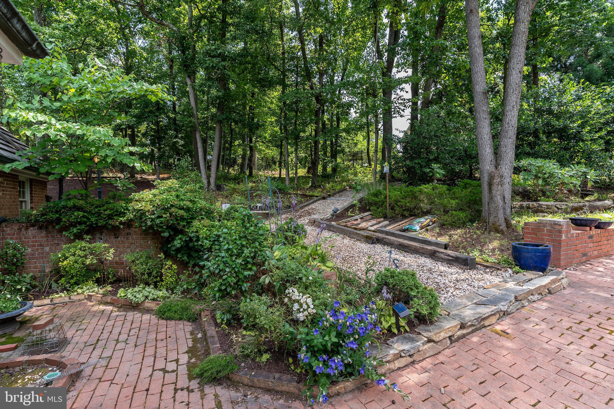 KENTLAND FARMS - Residential Lease