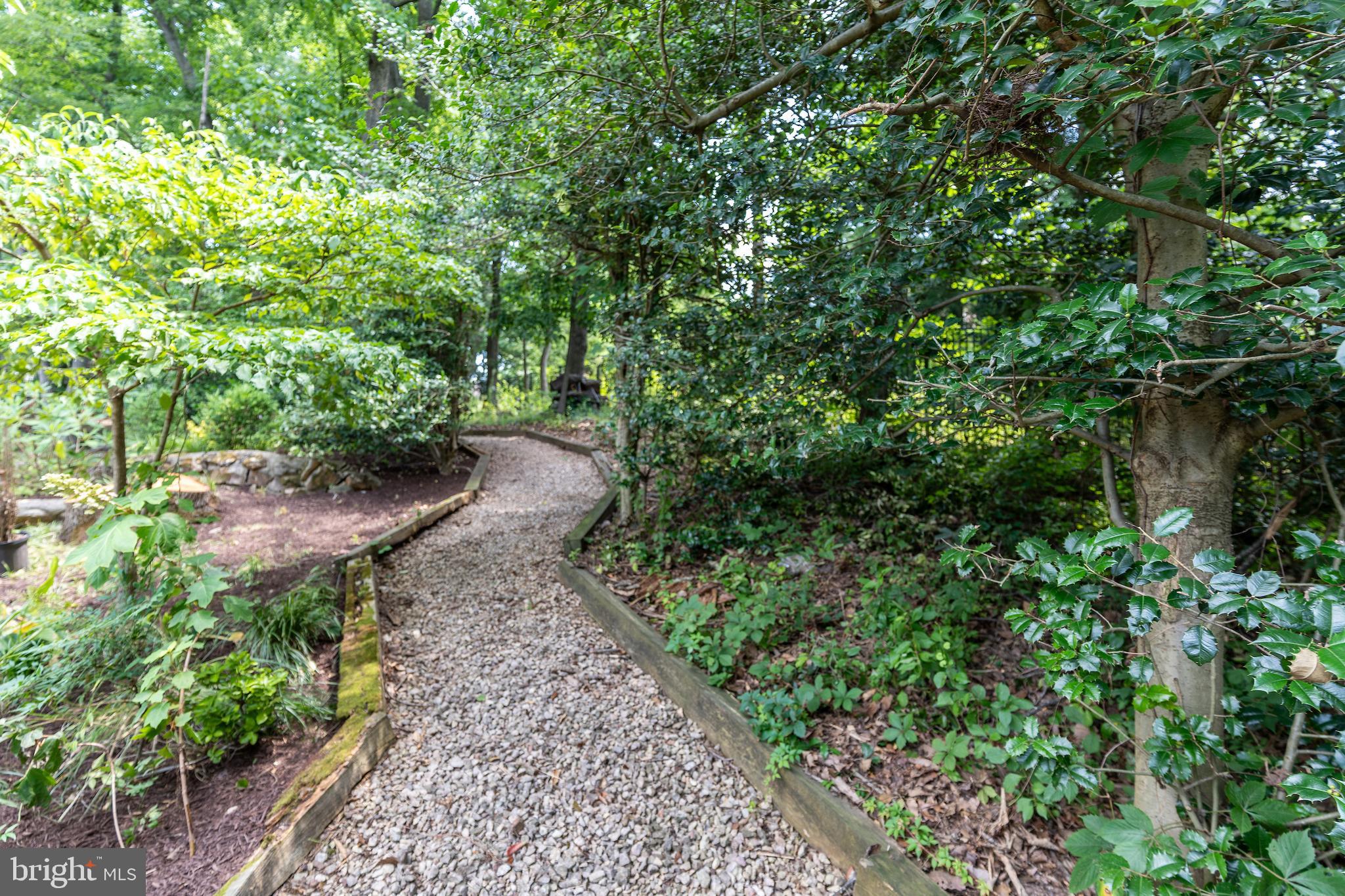 KENTLAND FARMS - Residential Lease