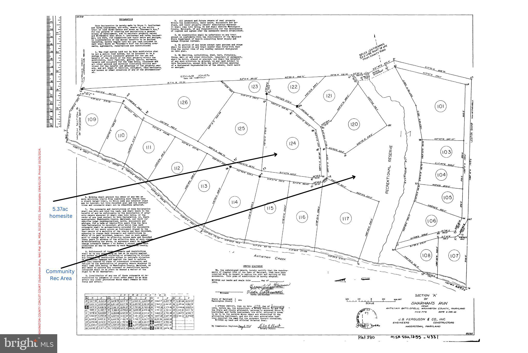 HORSESHOE BEND - Residential