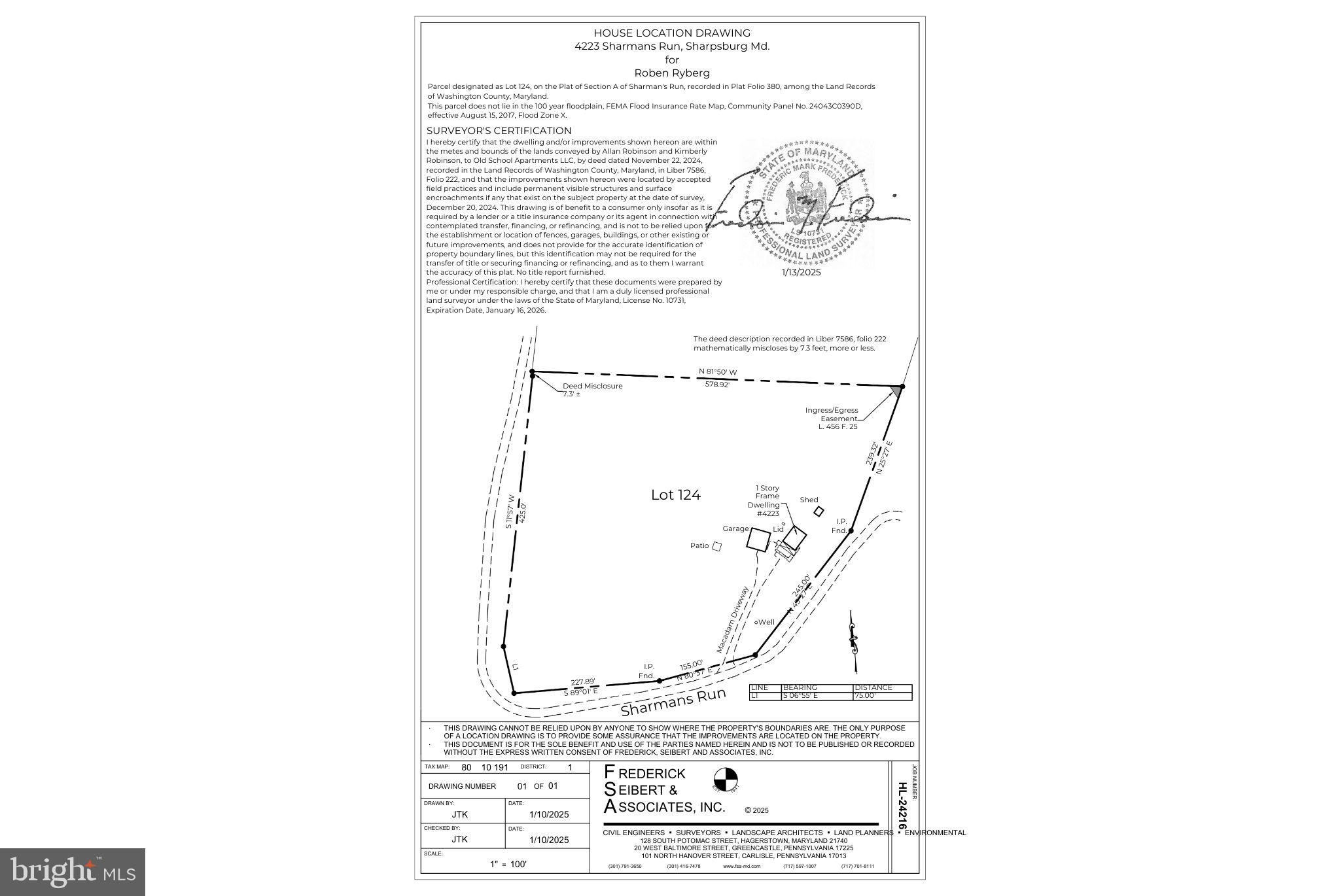 HORSESHOE BEND - Residential