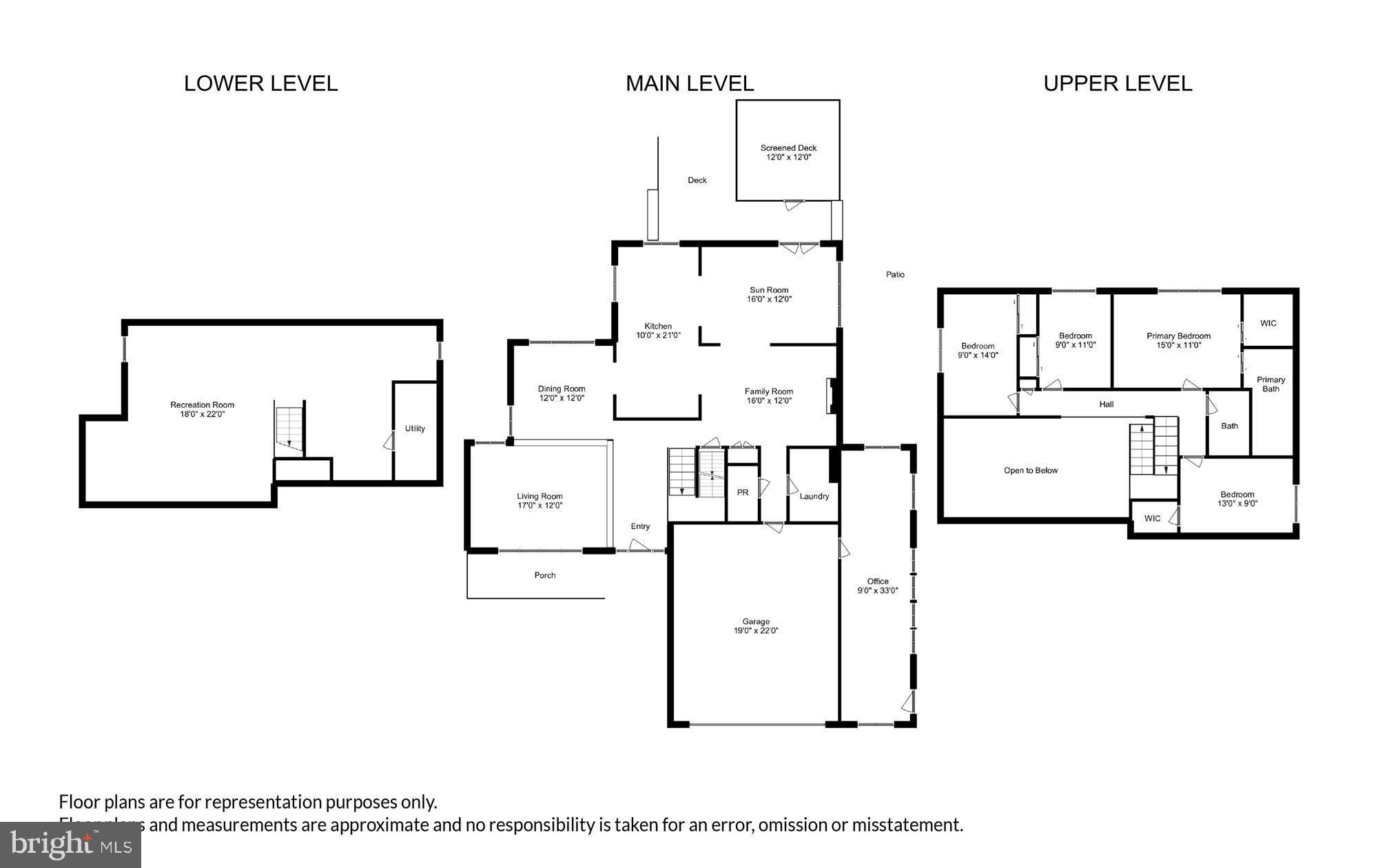 OLNEY SQUARE - Residential