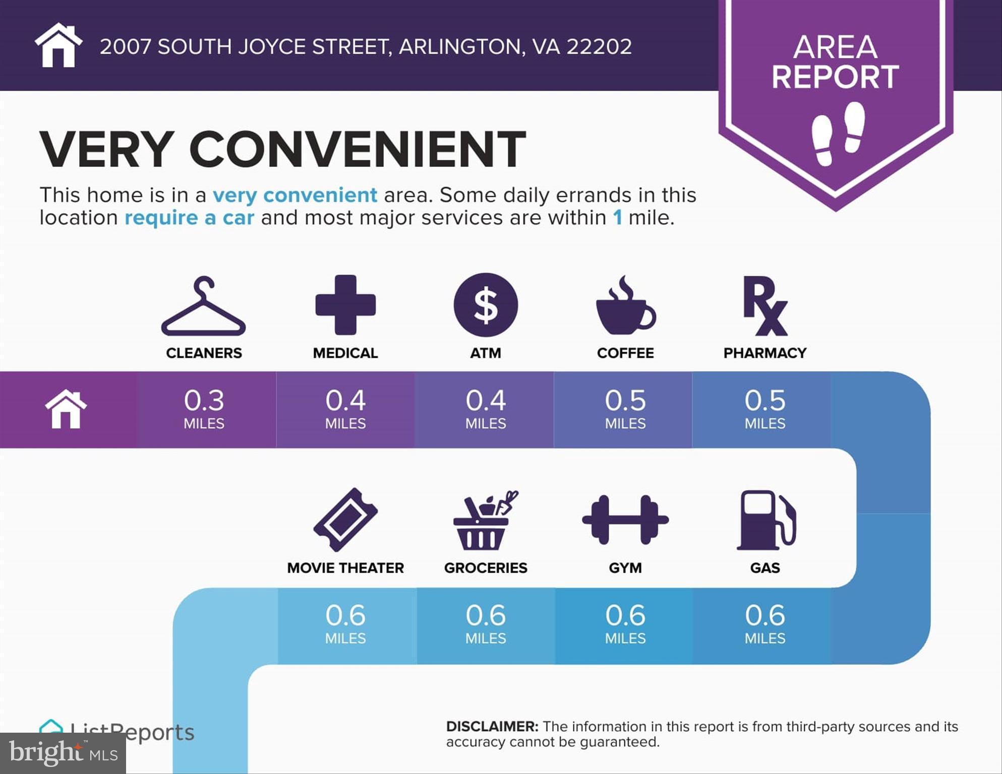 ADDISON HEIGHTS - Residential