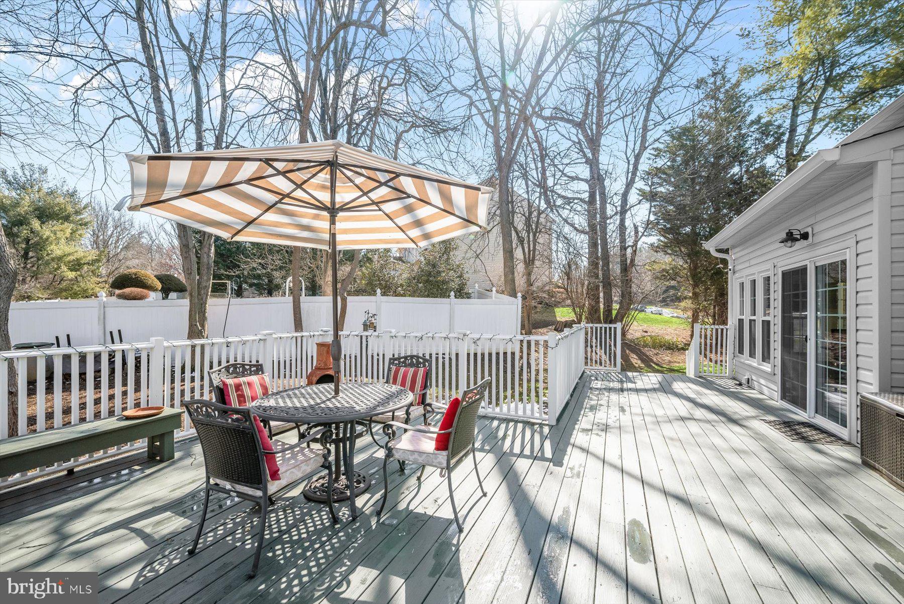 GREENRIDGE ACRES - Residential