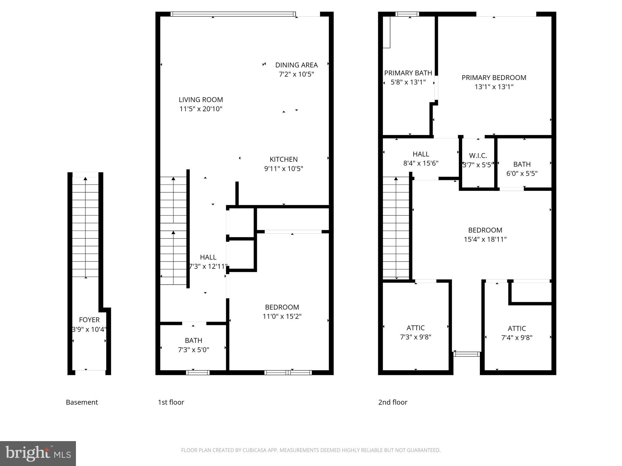 NORTH EAST ISLES - Residential