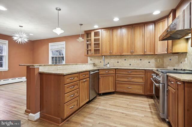 GLENCARLYN - Residential Lease