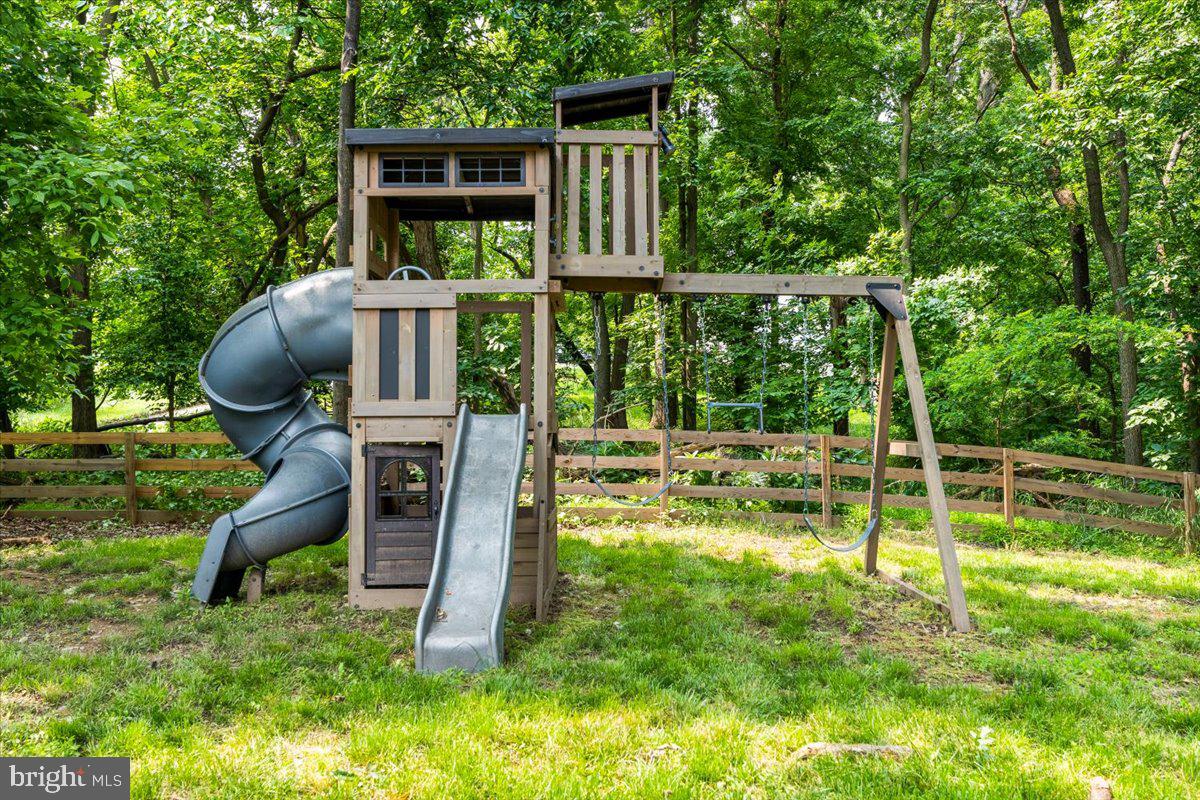 AVON BEND - Residential