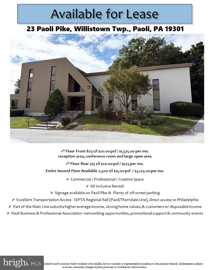 NONE AVAILABLE - Commercial Lease